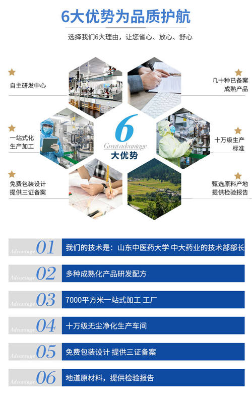 膠原蛋白代加工廠(chǎng)家-保健食品OEM代工優(yōu)勢(shì)-德州健之源