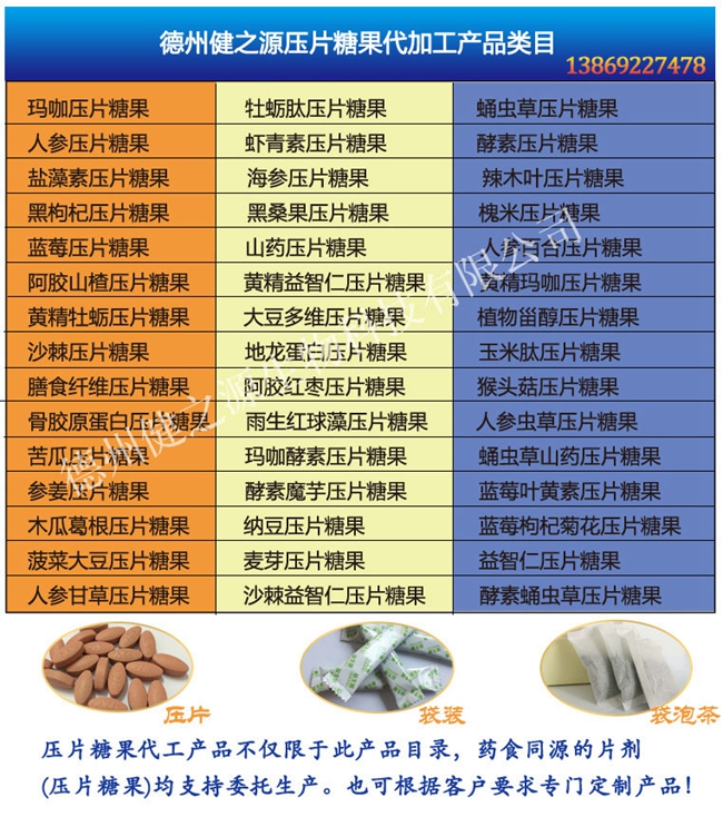 衛(wèi)計委公布的既是食品又是藥品的中藥名單   丁香、八角、茴香、刀豆、小茴香、小薊、山藥、山楂、馬齒莧、烏梢蛇、烏梅、木瓜、火麻仁、代代花、玉竹、甘草、白芷、白果、白扁豆、白扁豆花、龍眼肉（桂圓）、決明子、百合、肉豆蔻、肉桂、余甘子、佛手、杏仁、沙棘、芡實(shí)、花椒、紅小豆、阿膠、雞內(nèi)金、麥芽、昆布、棗（大棗、黑棗、酸棗）、羅漢果、郁李仁、金銀花、青果、魚腥草、姜（生姜、干姜）、枳椇子、枸杞子、梔子、砂仁、胖大海、茯苓、香櫞、香薷、桃仁、桑葉、桑葚、桔紅、桔梗、益智仁、荷葉、萊菔子、蓮子、高良姜、淡竹葉、淡豆豉、菊花、菊苣、黃芥子、黃精、紫蘇、紫蘇籽、葛根、黑芝麻、黑胡椒、槐米、槐花、蒲公英、蜂蜜、榧子、酸棗仁、鮮白茅根、鮮蘆根、蝮蛇、橘皮、薄荷、薏苡仁、薤白、覆盆子、藿香。（以上為2012年公示的86種）