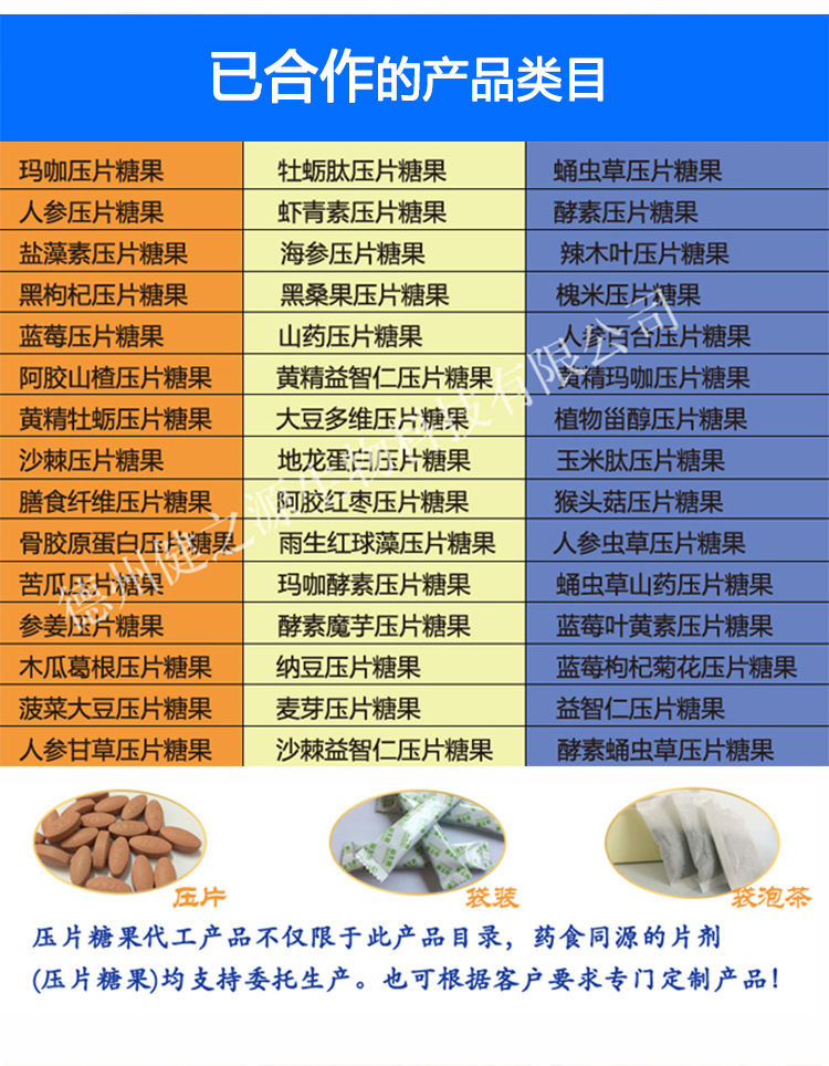 品名：黑枸杞壓片糖果  品級：SC食品級  規(guī)格：多種規(guī)格選擇，可按要求定制加工  配料表：工廠可根據(jù)客戶市場定位設(shè)計(jì)配方/調(diào)配相關(guān)成分，或者客戶自有配方，自有樣品  起訂量：30萬片。規(guī)格：0.25g-1g均可加工。  加工基本要求：個(gè)人業(yè)務(wù)、擁有合法注冊商標(biāo)、營業(yè)執(zhí)照及食品流通許可證的公司業(yè)務(wù) 